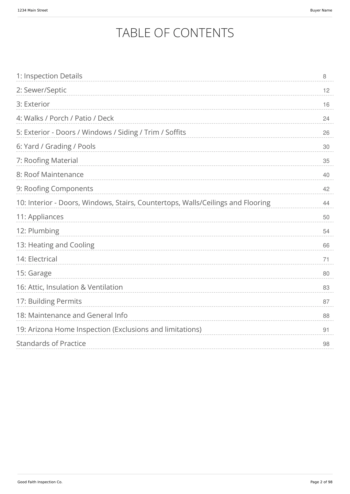 The table of contents of a Good Faith sample report, listing all 19 sections from Inspection Details to the Standards of Practice.